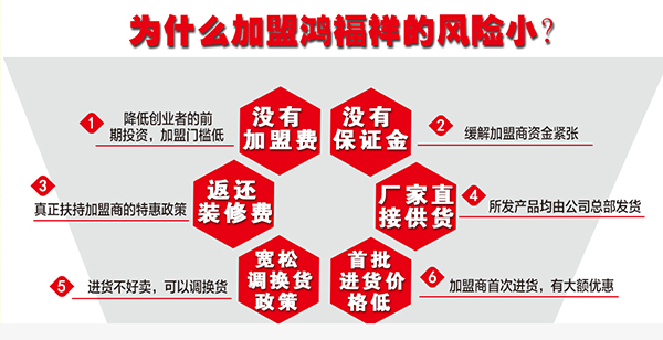 鴻福祥店面門頭照片