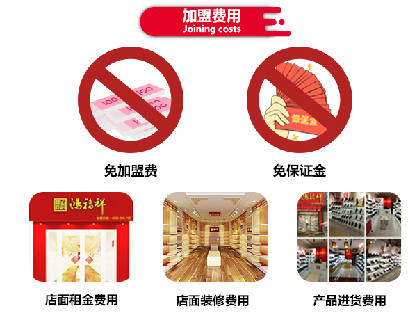 鴻福祥店面門頭照片