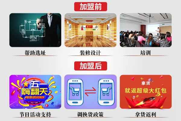 加盟鴻福祥會(huì)提供哪些服務(wù)？